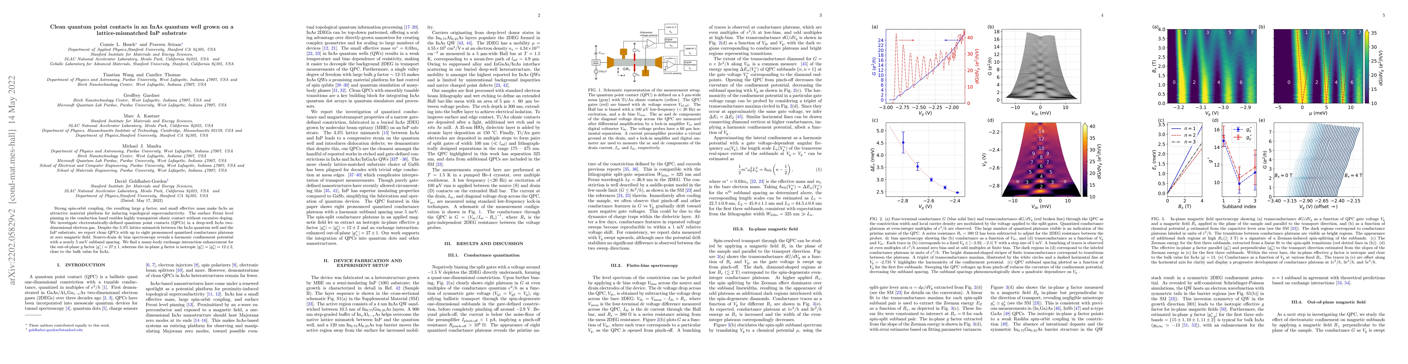 Thumbnail for Clean quantum point contacts in an InAs quantum well grown on a
  lattice-mismatched InP substrate