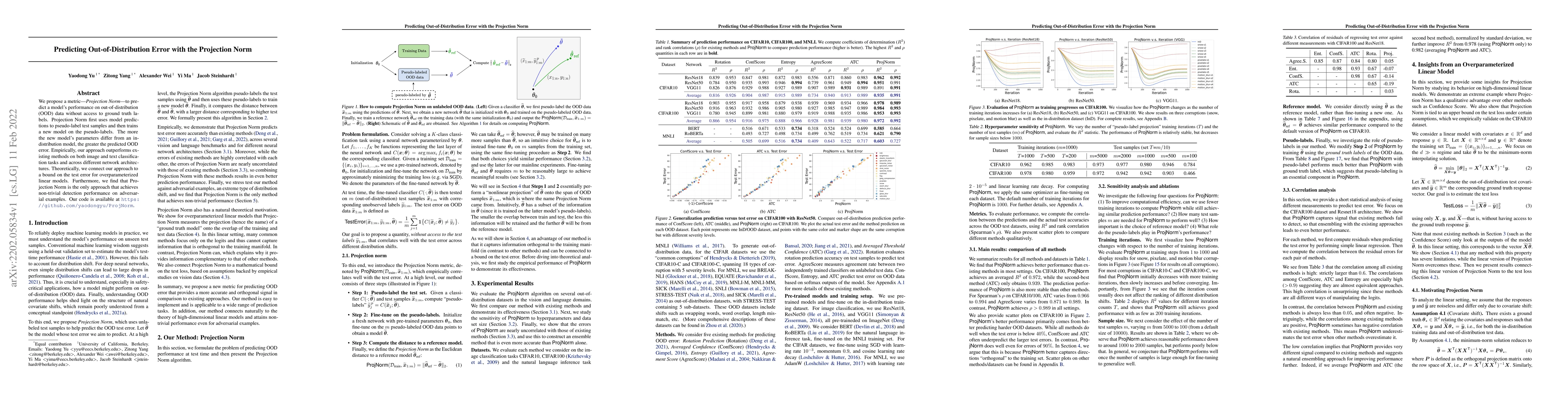 Thumbnail for Predicting Out-of-Distribution Error with the Projection Norm