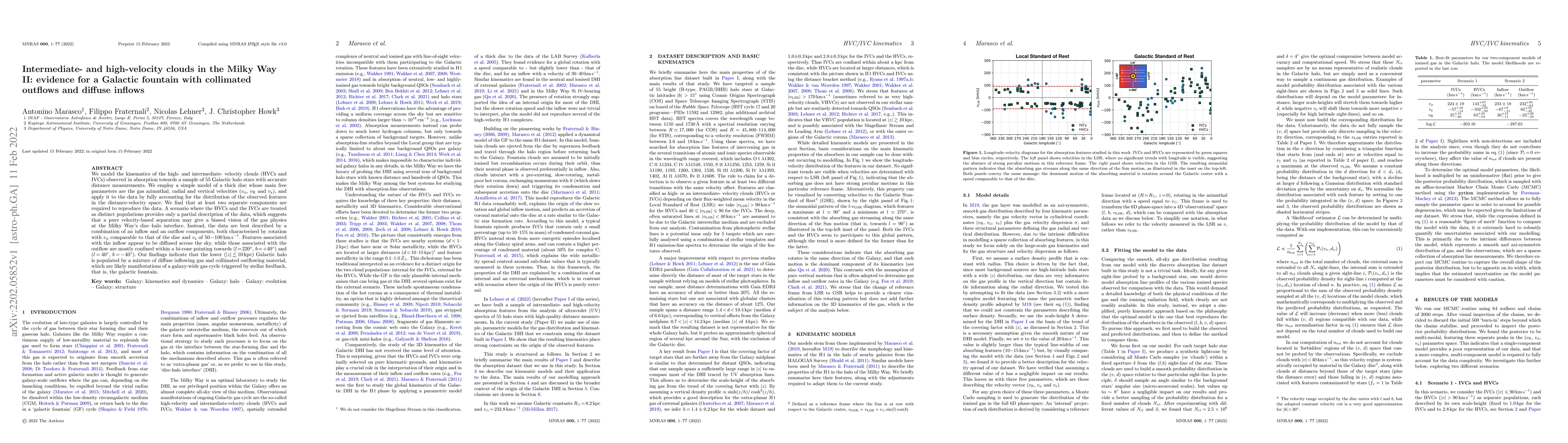 Thumbnail for Intermediate- and high-velocity clouds in the Milky Way II: evidence for
  a Galactic fountain with collimated outflows and diffuse inflows