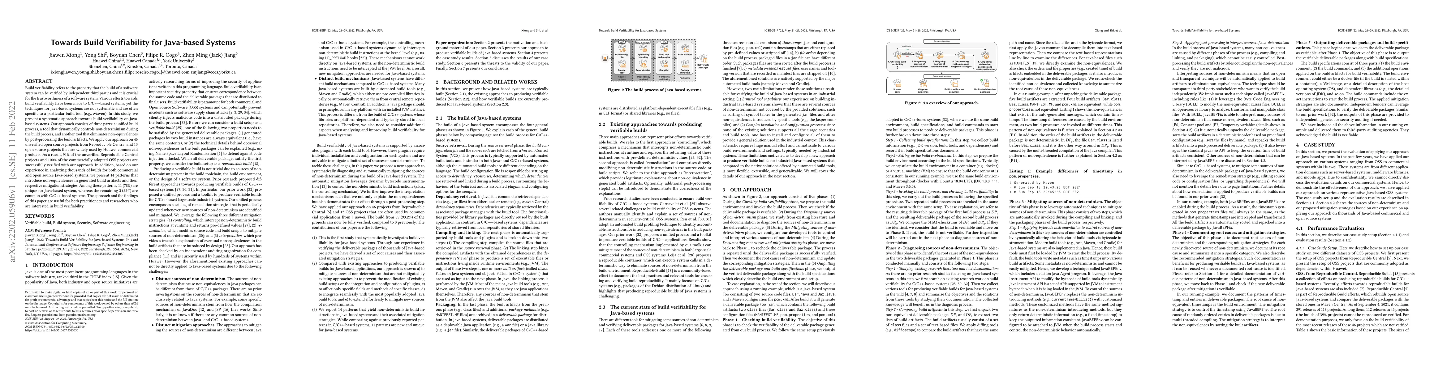 Thumbnail for Towards Build Verifiability for Java-based Systems