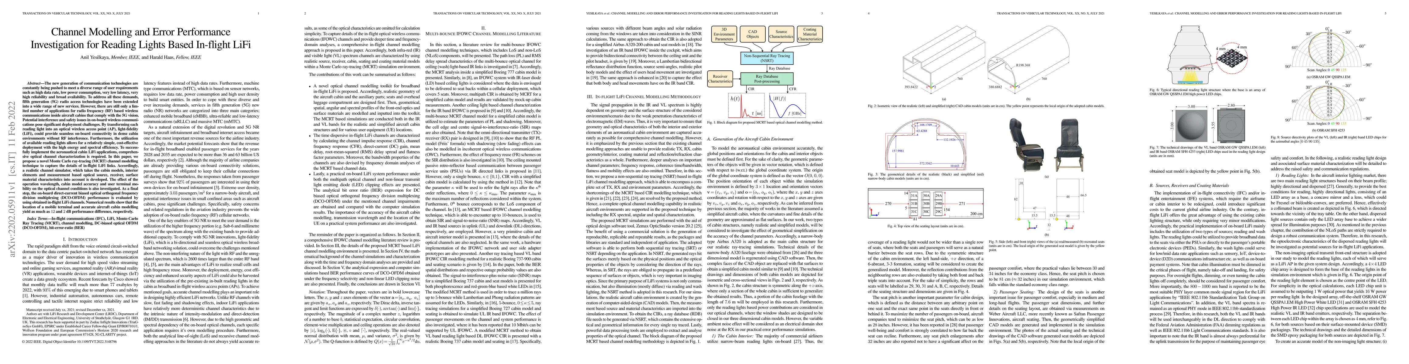 Thumbnail for Channel Modelling and Error Performance Investigation for Reading Lights
  Based In-flight LiFi