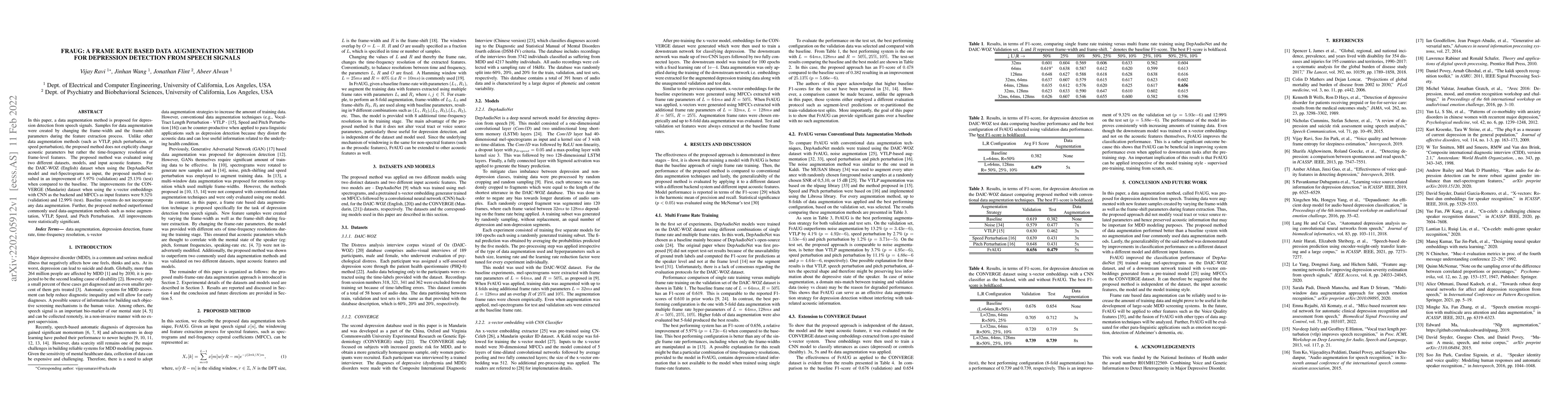 Thumbnail for FrAUG: A Frame Rate Based Data Augmentation Method for Depression
  Detection from Speech Signals