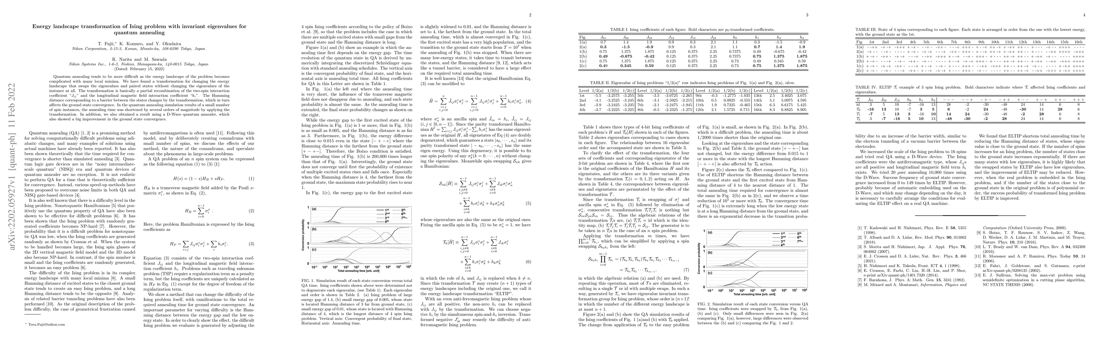 Thumbnail for Energy landscape transformation of Ising problem with invariant
  eigenvalues for quantum annealing