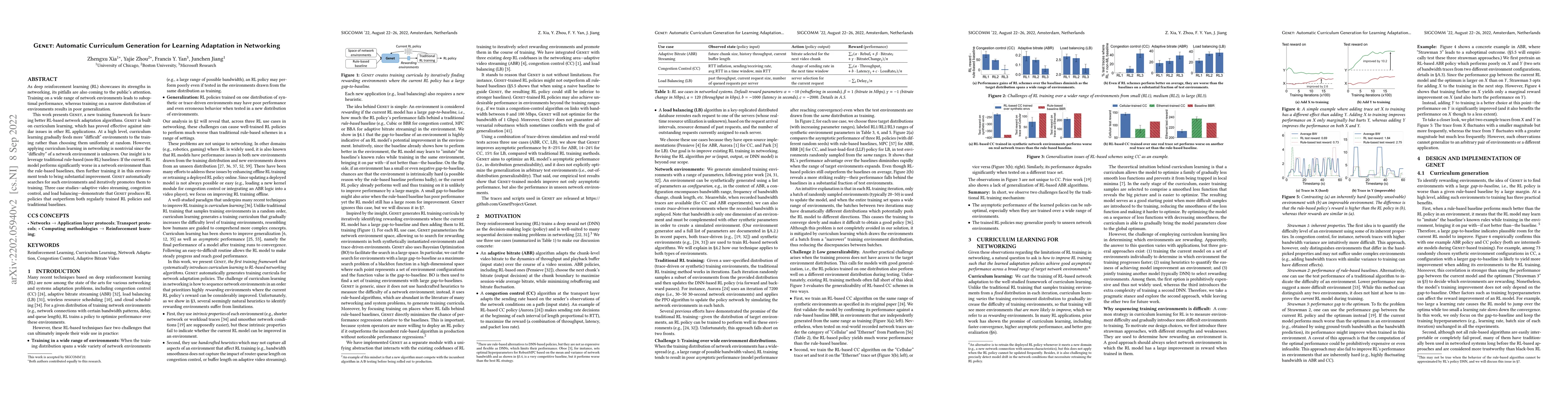Thumbnail for Automatic Curriculum Generation for Learning Adaptation in Networking