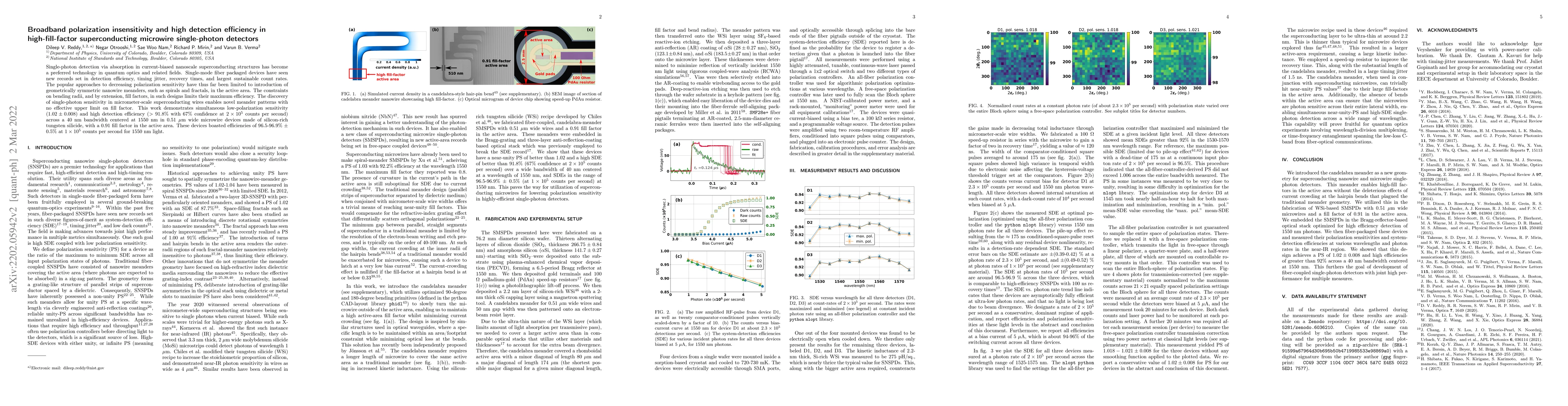 Thumbnail for Broadband polarization insensitivity and high detection efficiency in
  high-fill-factor superconducting microwire single-photon detectors