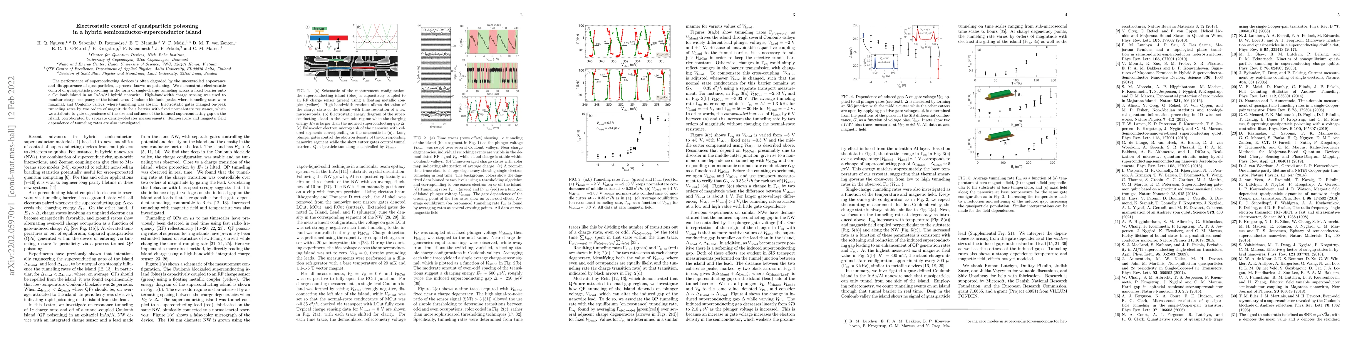 Thumbnail for Electrostatic control of quasiparticle poisoning in a hybrid
  semiconductor-superconductor island