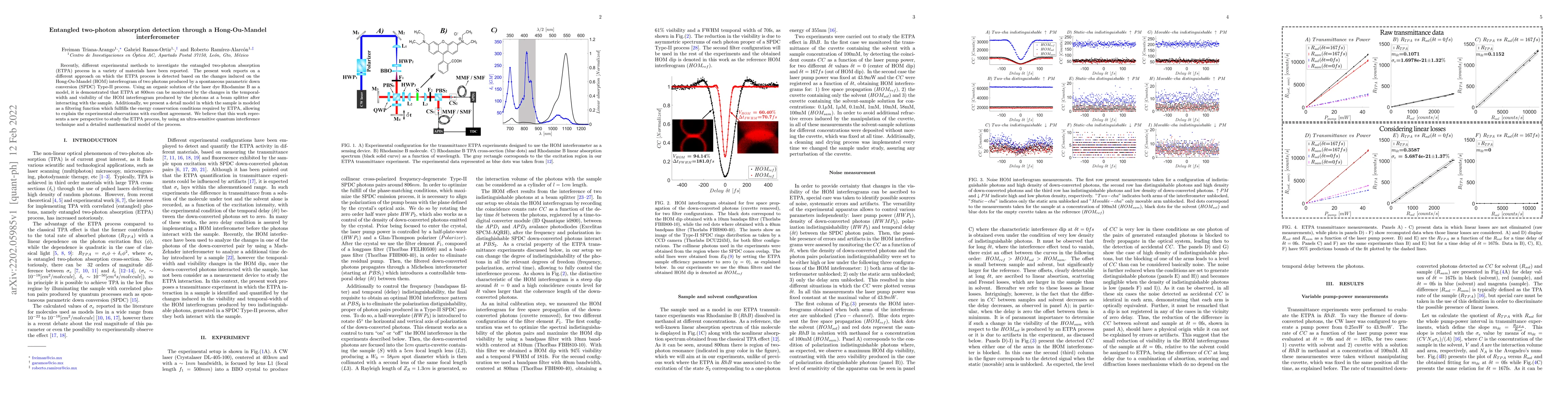 Thumbnail for Entangled two-photon absorption detection through a Hong-Ou-Mandel
  interferometer