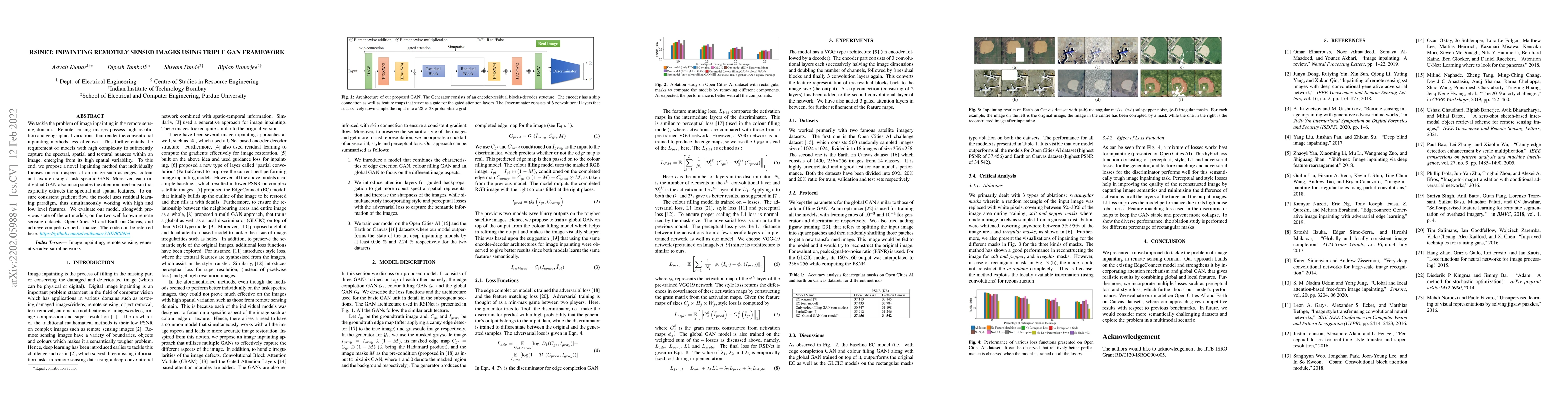 Thumbnail for RSINet: Inpainting Remotely Sensed Images Using Triple GAN Framework