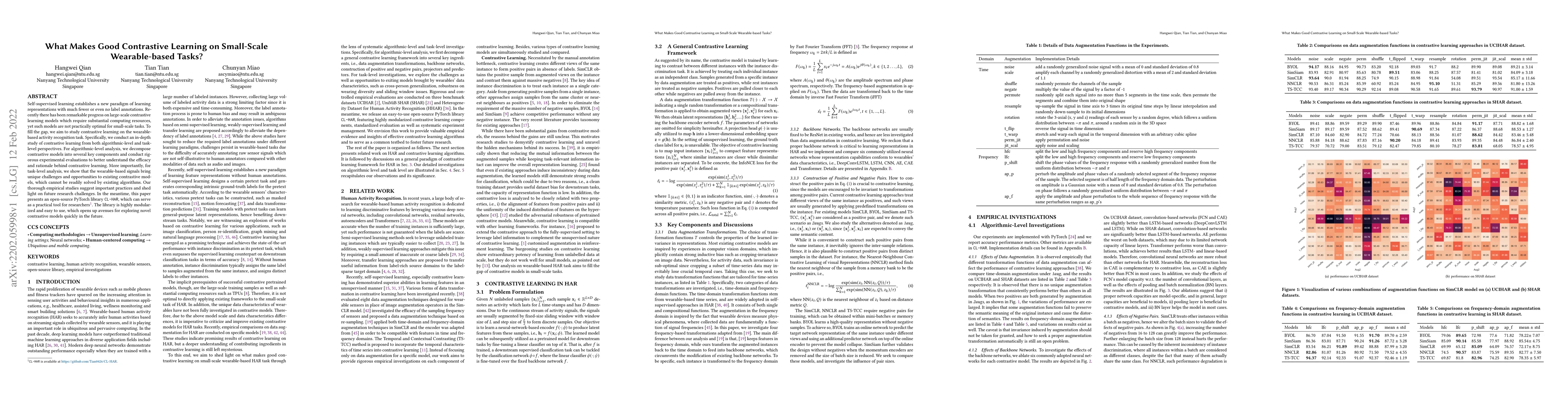 Thumbnail for What Makes Good Contrastive Learning on Small-Scale Wearable-based
  Tasks?
