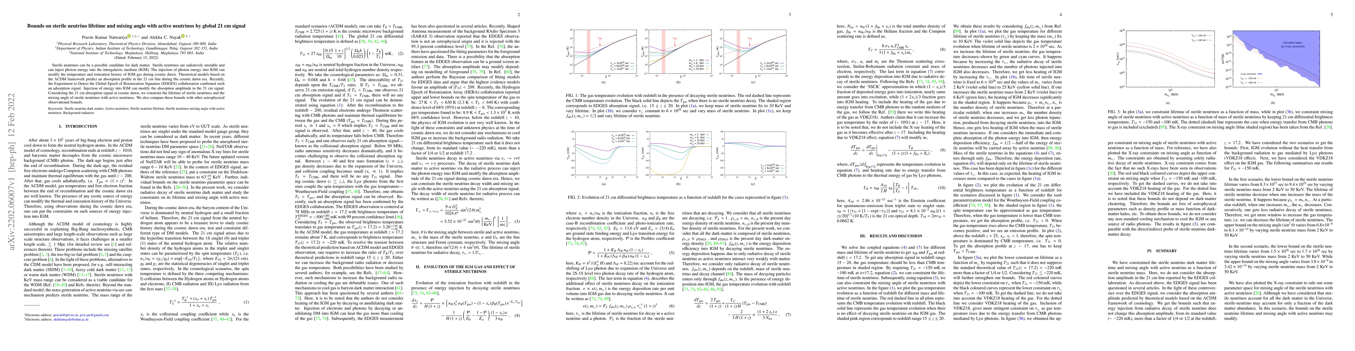 Thumbnail for Bounds on sterile neutrino lifetime and mixing angle with active
  neutrinos by global 21 cm signal