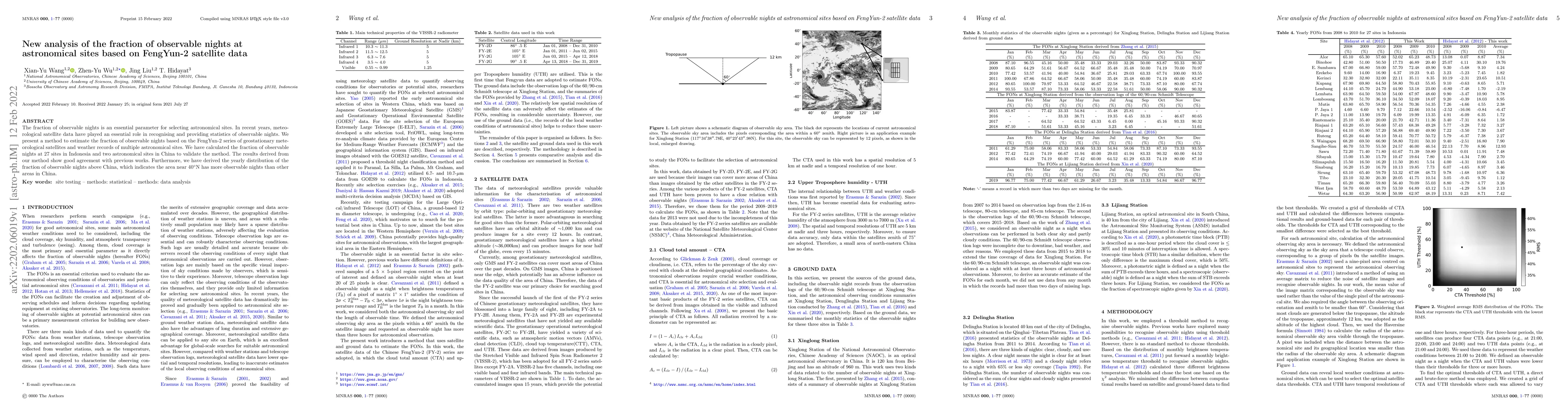 Thumbnail for New analysis of the fraction of observable nights at astronomical sites
  based on FengYun-2 satellite data