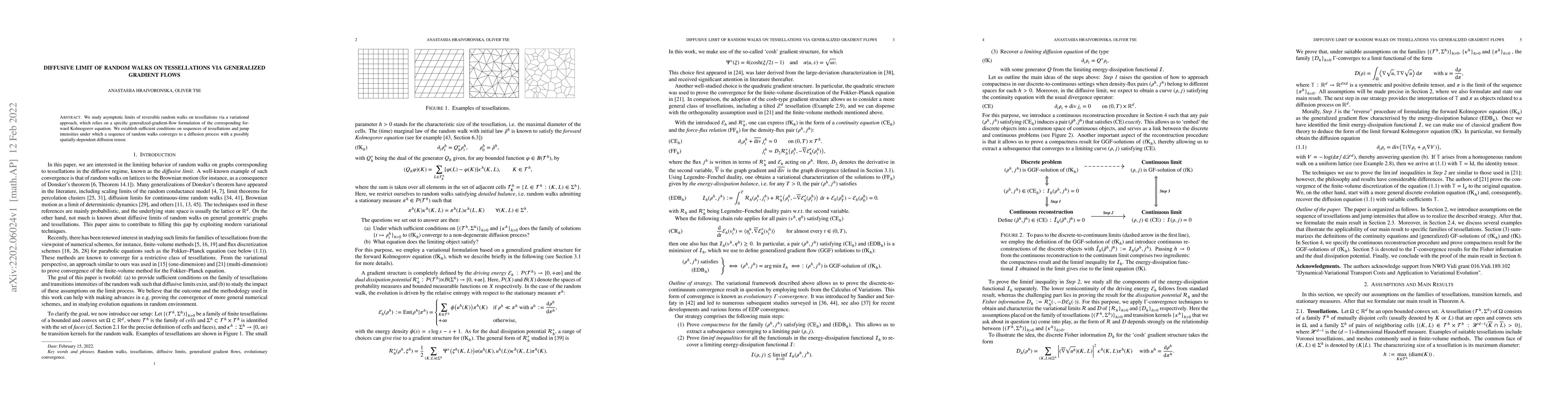 Thumbnail for Diffusive limit of random walks on tessellations via generalized
  gradient flows