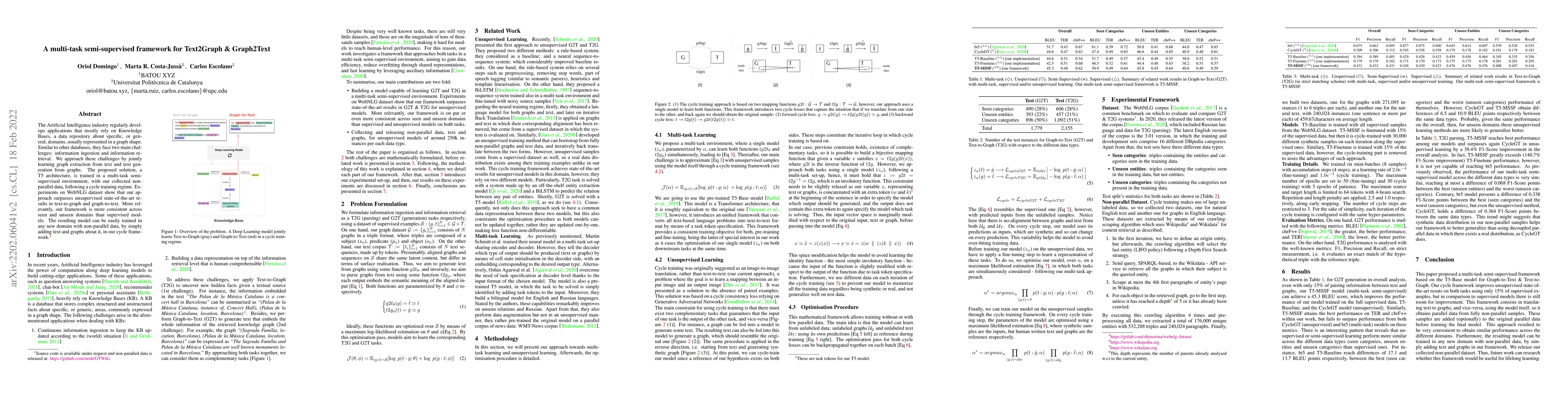 Thumbnail for A multi-task semi-supervised framework for Text2Graph & Graph2Text