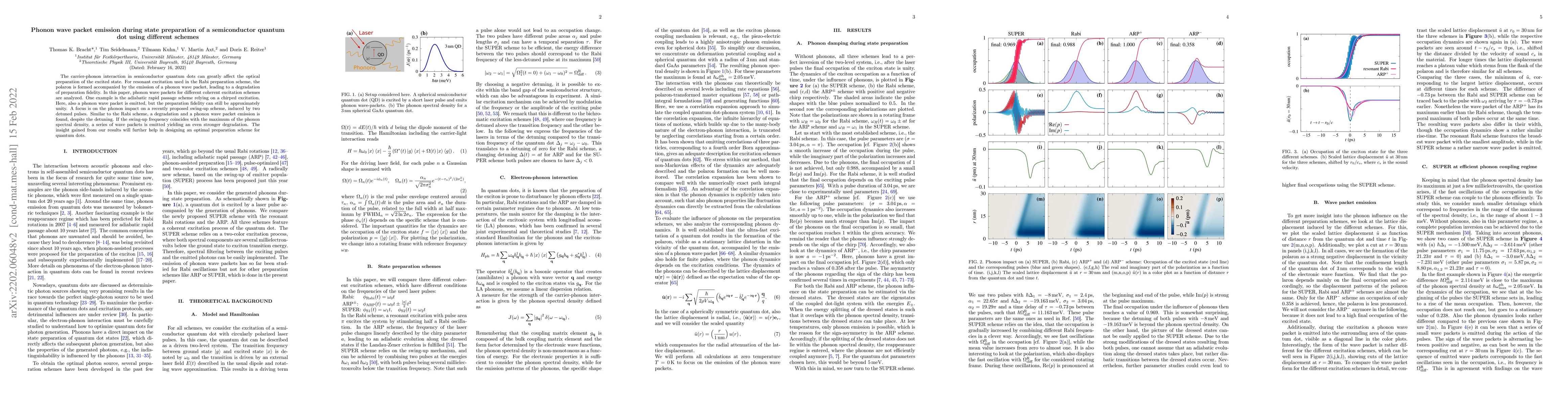 Thumbnail for Phonon wave packet emission during state preparation of a semiconductor
  quantum dot using different schemes