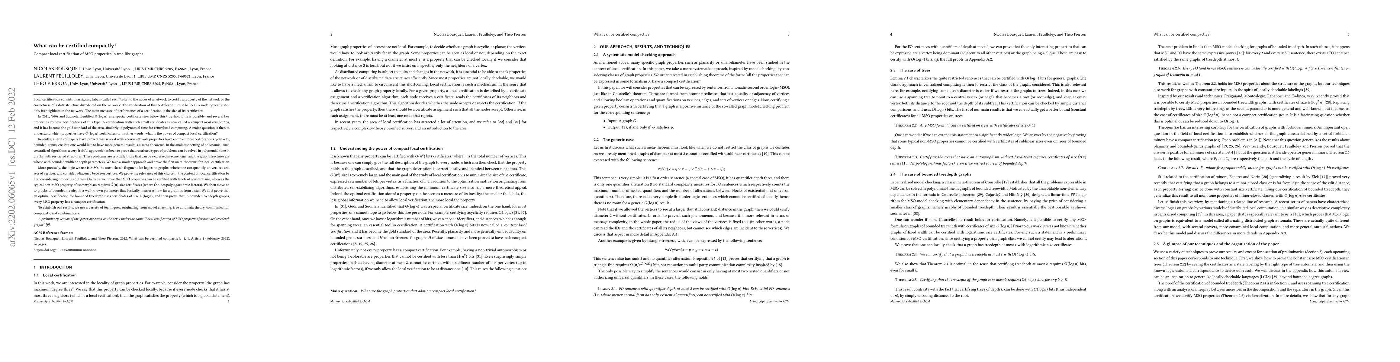 Thumbnail for What can be certified compactly?