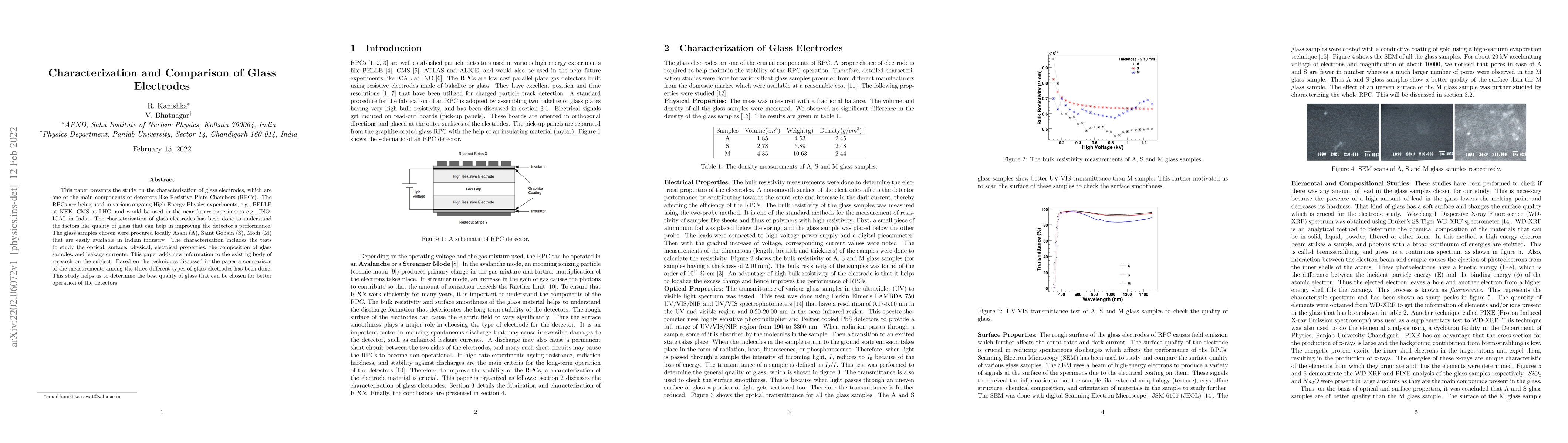 Thumbnail for Characterization and Comparison of Glass Electrodes