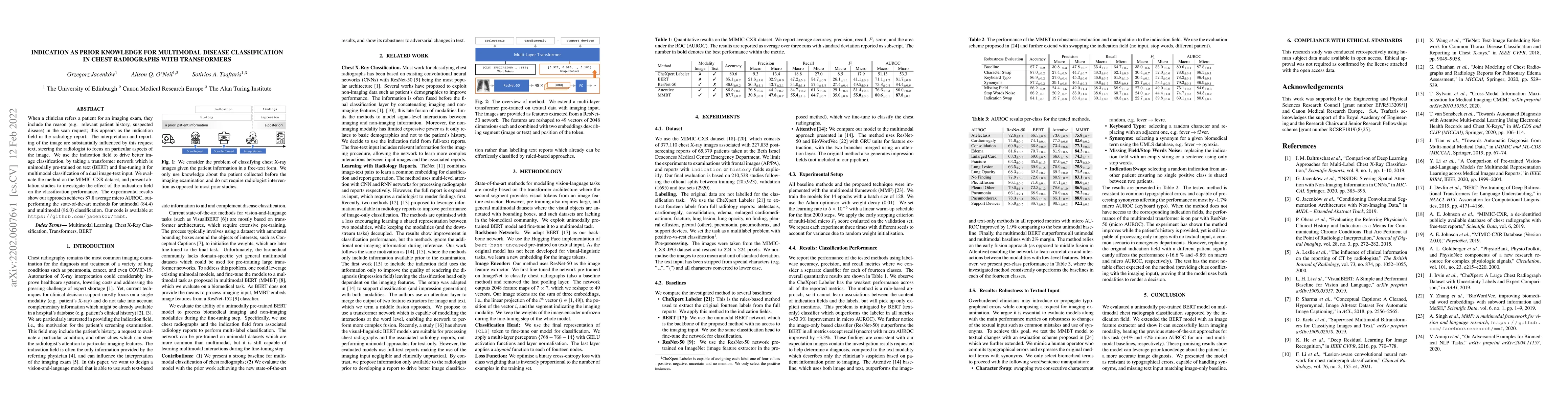 Thumbnail for Indication as Prior Knowledge for Multimodal Disease Classification in
  Chest Radiographs with Transformers