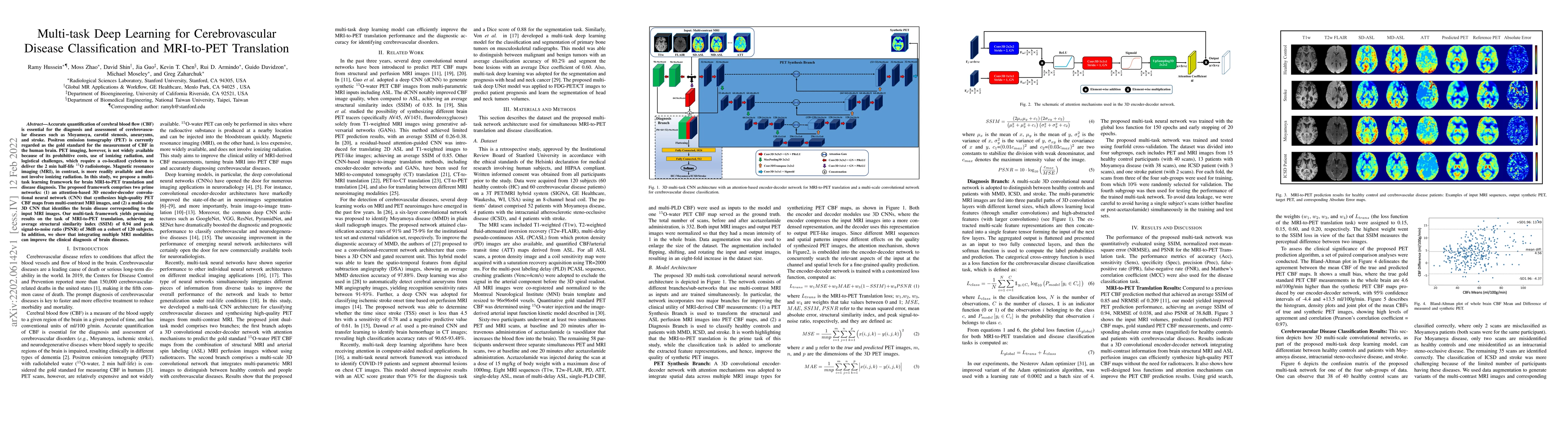 Thumbnail for Multi-task Deep Learning for Cerebrovascular Disease Classification and
  MRI-to-PET Translation