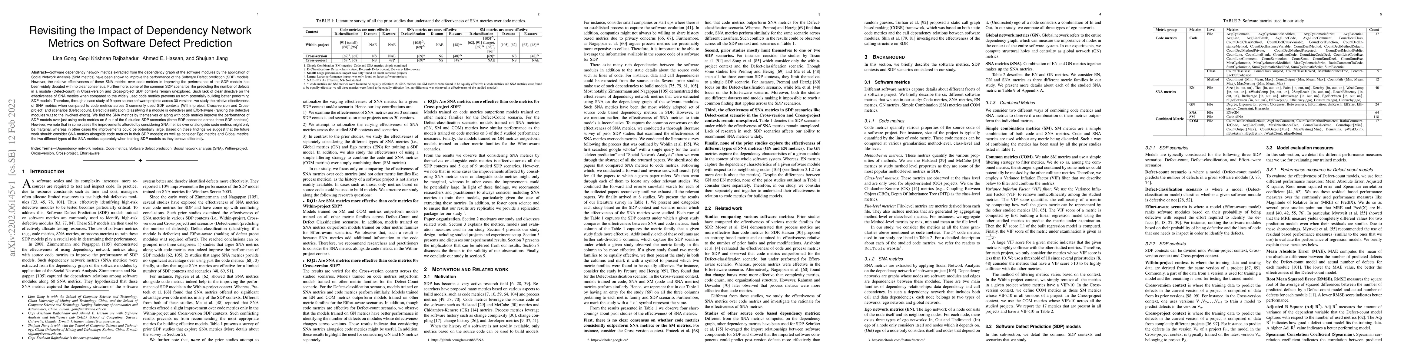 Thumbnail for Revisiting the Impact of Dependency Network Metrics on Software Defect
  Prediction