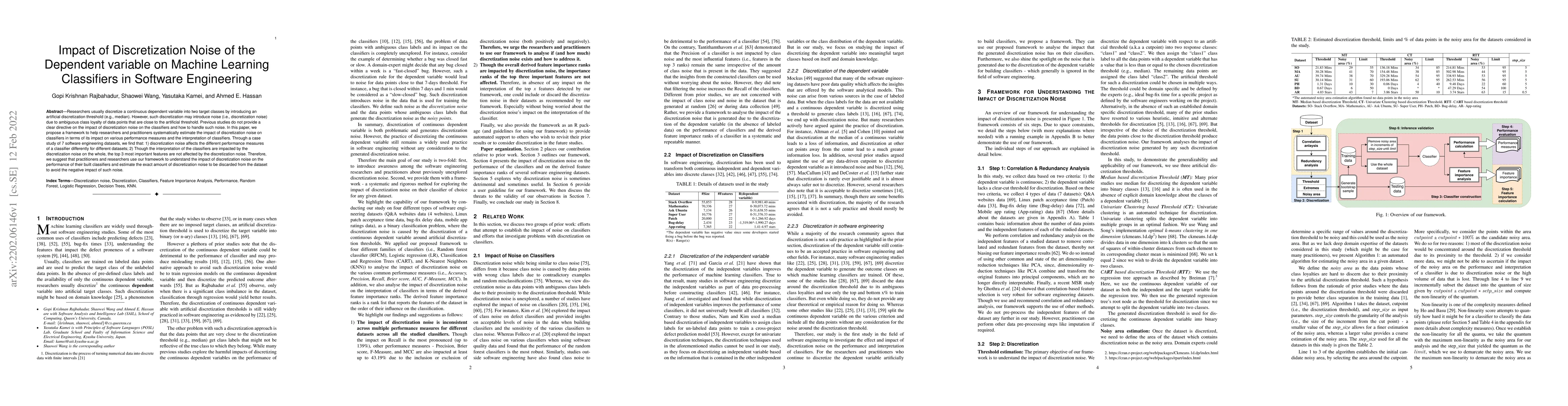 Thumbnail for Impact of Discretization Noise of the Dependent variable on Machine
  Learning Classifiers in Software Engineering