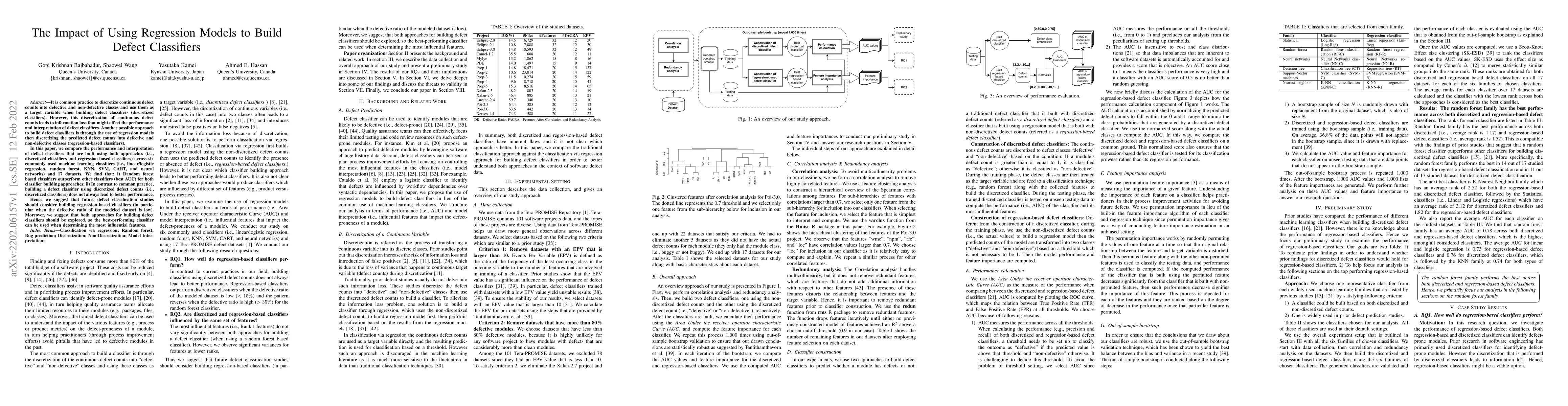 Thumbnail for The Impact of Using Regression Models to Build Defect Classifiers