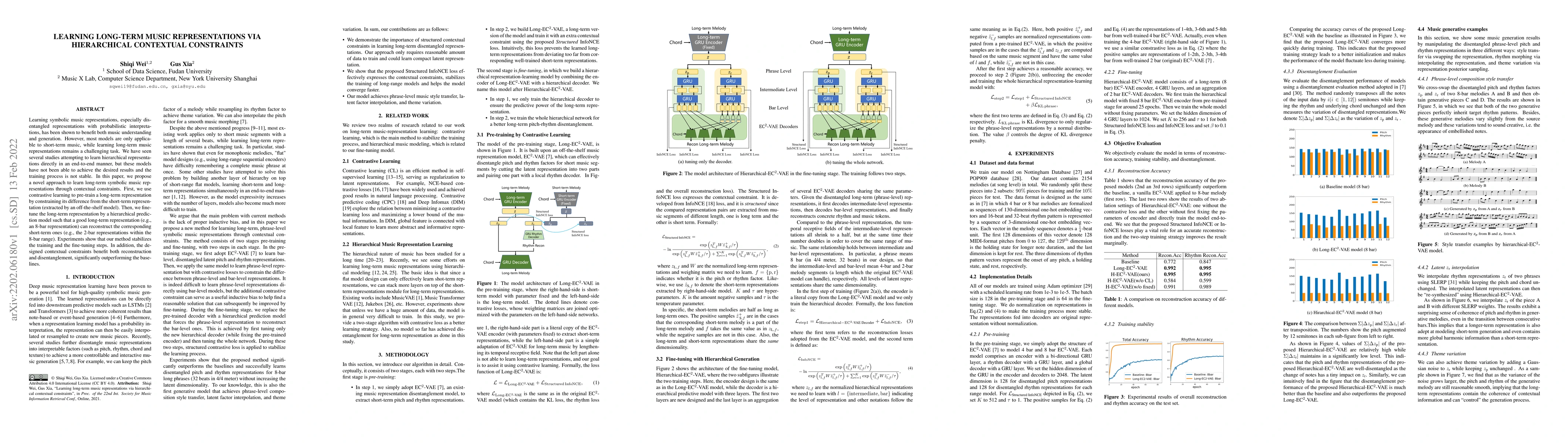 Thumbnail for Learning long-term music representations via hierarchical contextual
  constraints