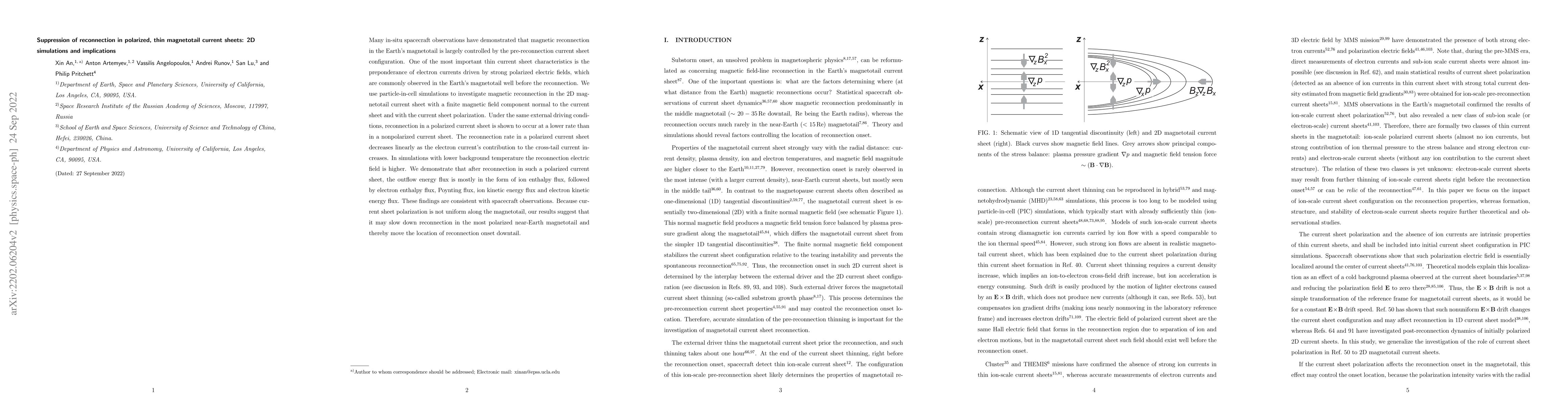 Thumbnail for Suppression of reconnection in polarized, thin magnetotail current
  sheets: 2D simulations and implications