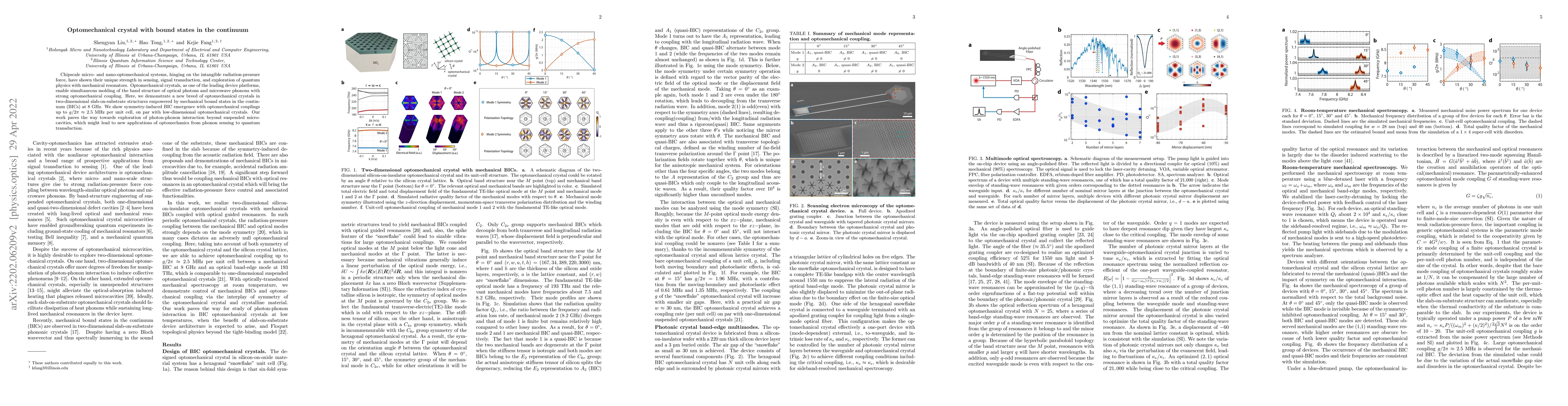 Thumbnail for Optomechanical crystal with bound states in the continuum
