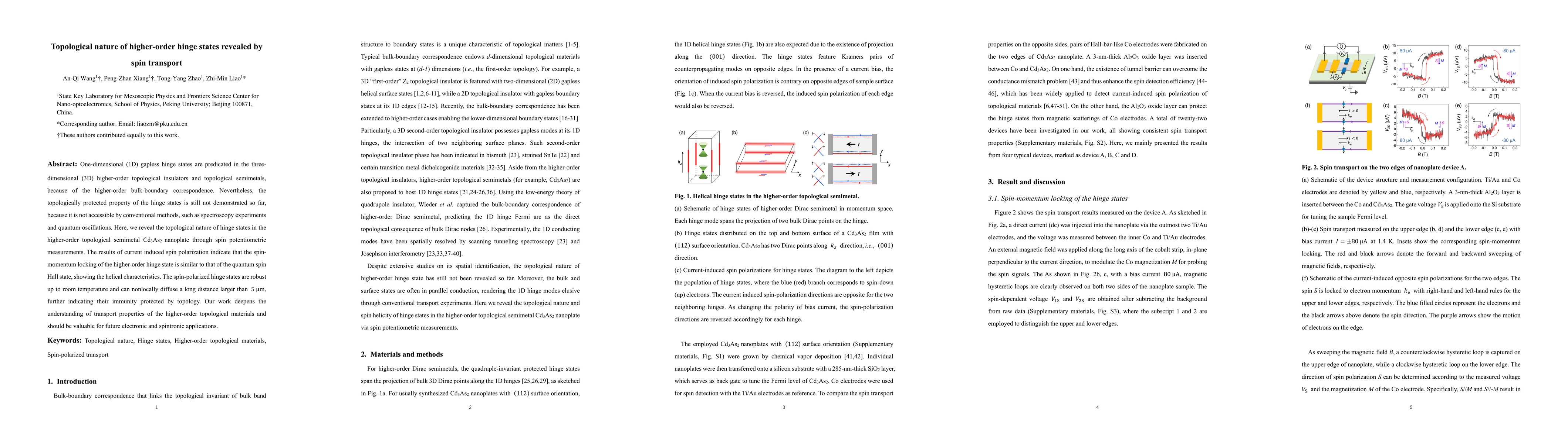 Thumbnail for Topological nature of higher-order hinge states revealed by spin
  transport