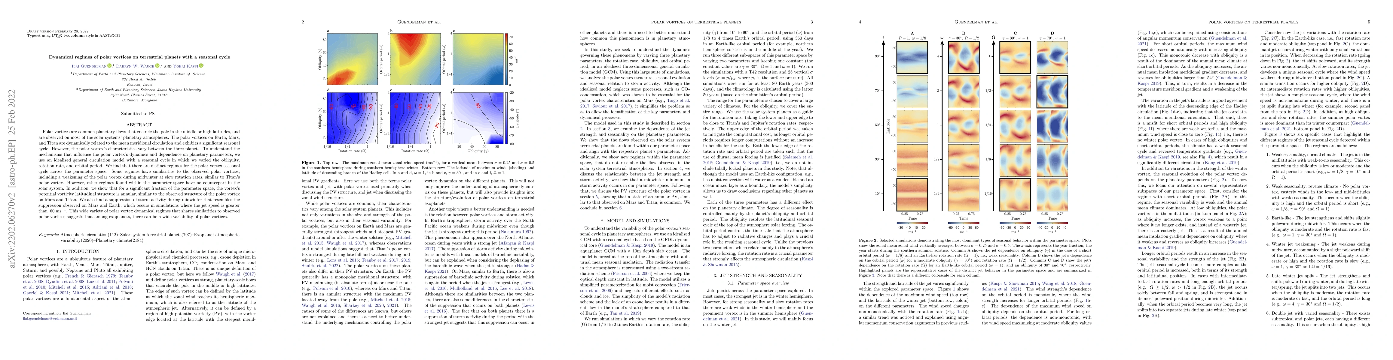 Thumbnail for Dynamical regimes of polar vortices on terrestrial planets with a
  seasonal cycle
