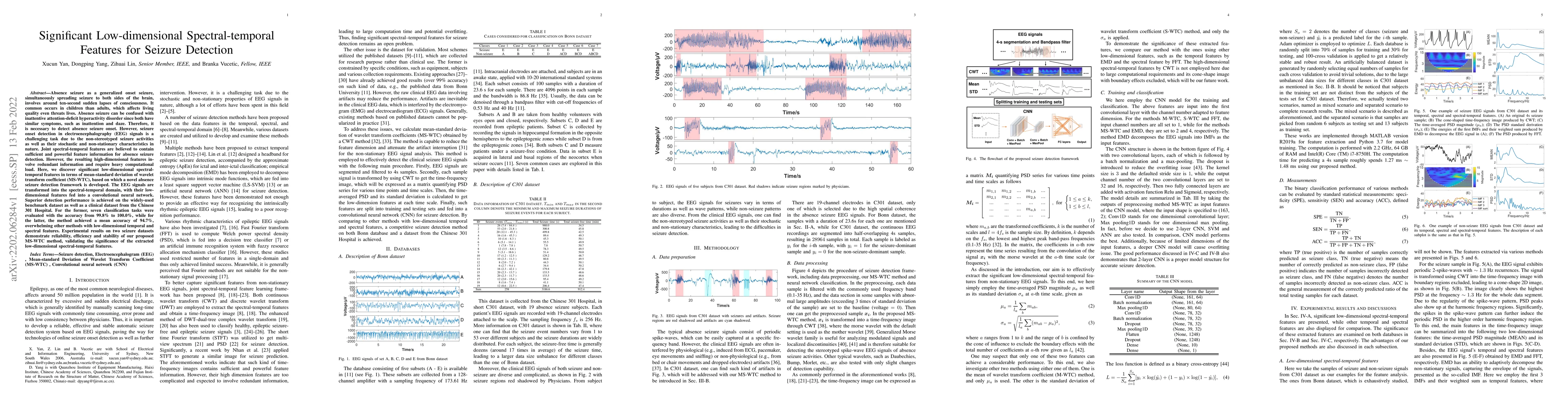 Thumbnail for Significant Low-dimensional Spectral-temporal Features for Seizure
  Detection