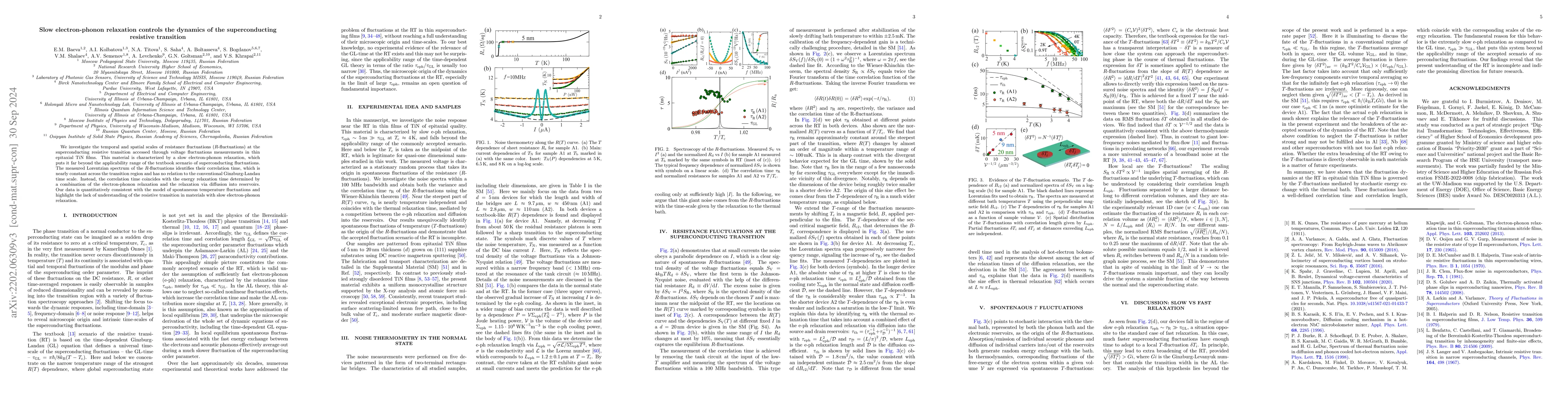 Thumbnail for Slow electron-phonon relaxation controls the dynamics of the
  superconducting resistive transition