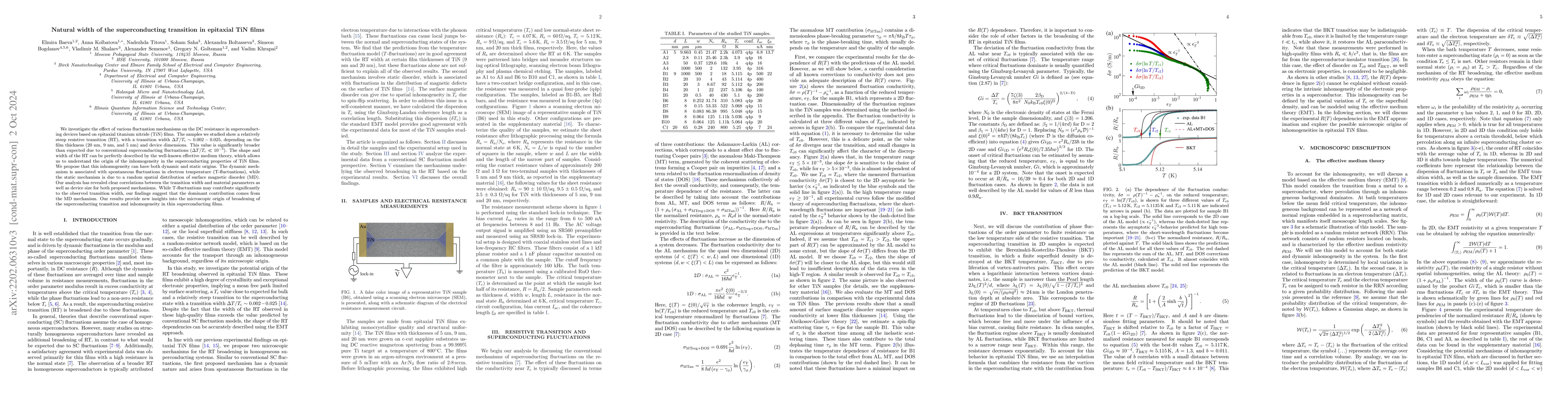 Thumbnail for Intrinsic mechanisms of the superconducting transition broadening in
  epitaxial TiN films