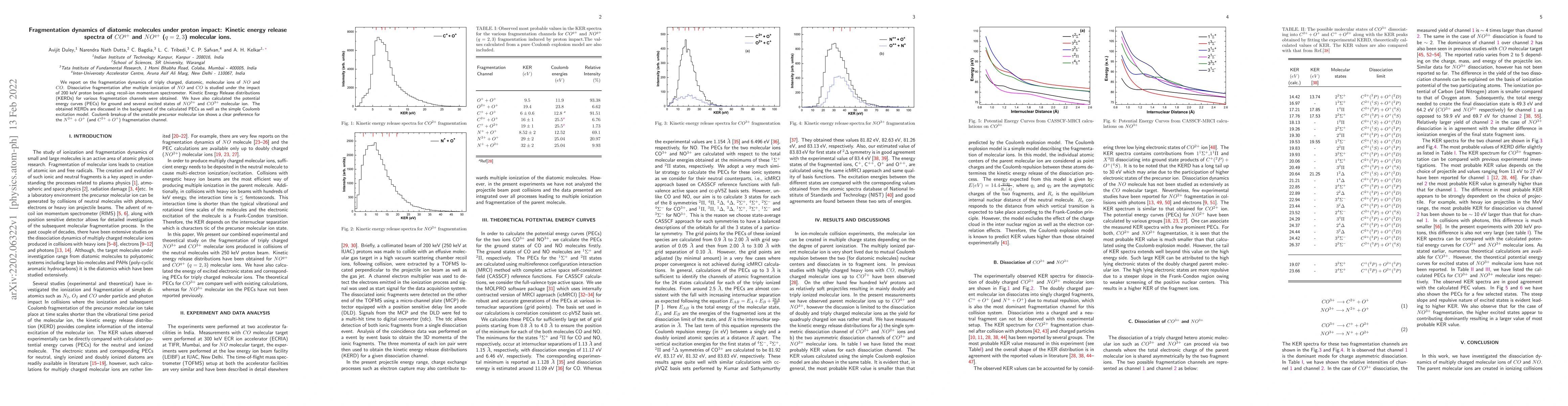 Thumbnail for Fragmentation dynamics of diatomic molecules under proton impact:
  Kinetic energy release spectra of CO^{q+} and NO^{q+} (q = 2, 3) molecular
  ions