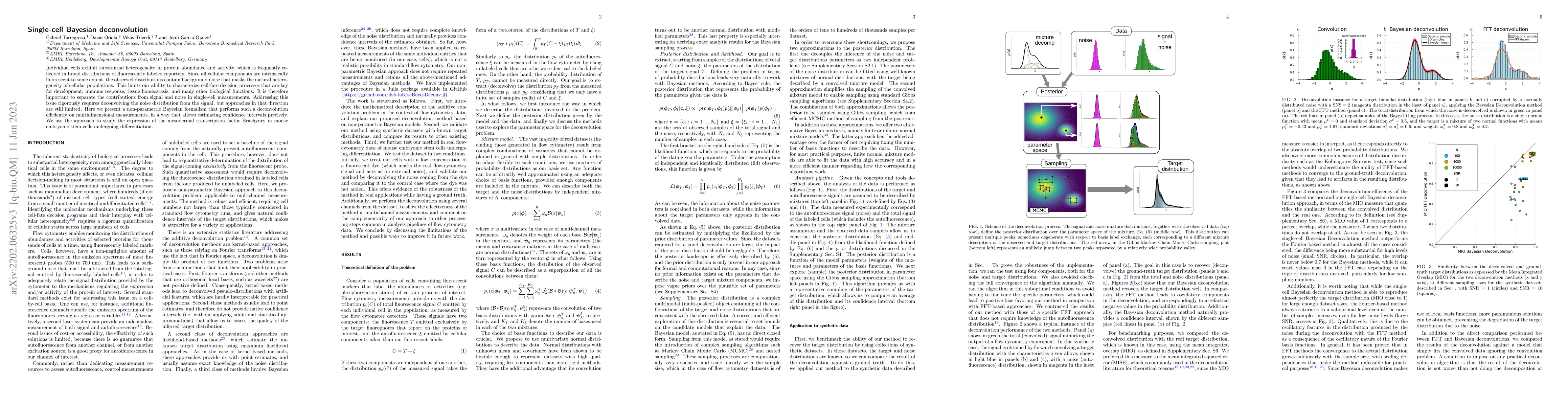 Thumbnail for Single-cell Bayesian deconvolution