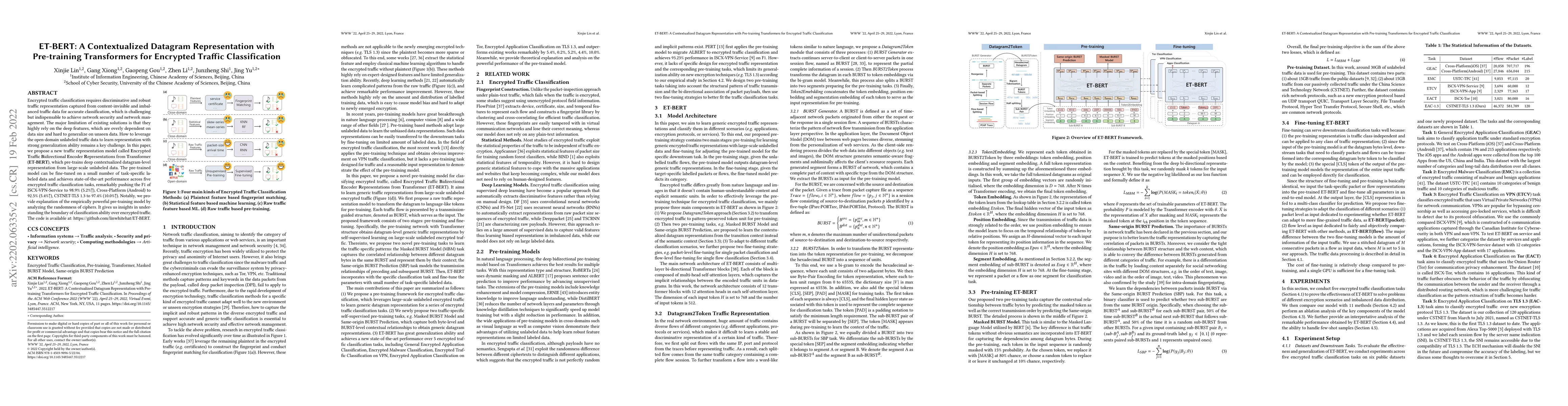 Thumbnail for ET-BERT: A Contextualized Datagram Representation with Pre-training
  Transformers for Encrypted Traffic Classification
