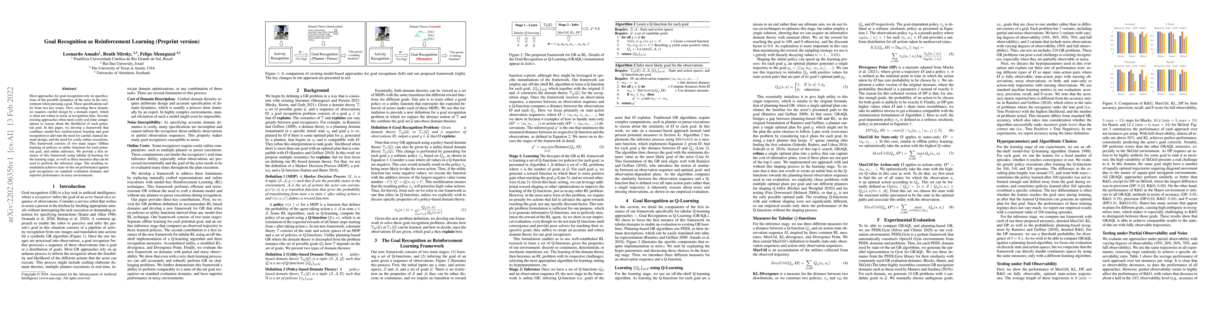 Thumbnail for Goal Recognition as Reinforcement Learning