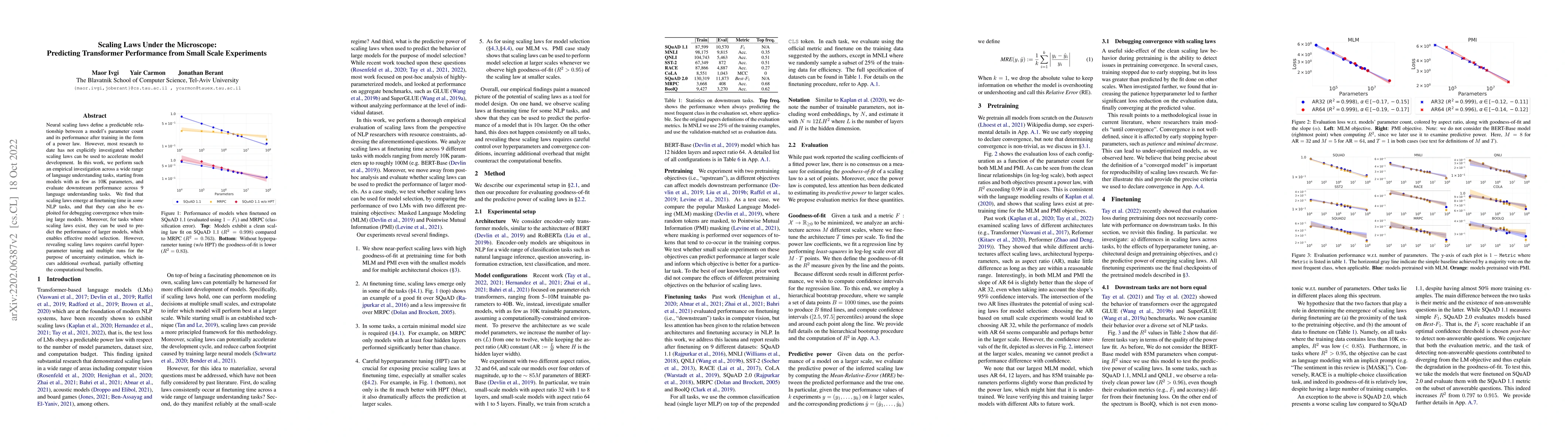 Thumbnail for Scaling Laws Under the Microscope: Predicting Transformer Performance
  from Small Scale Experiments