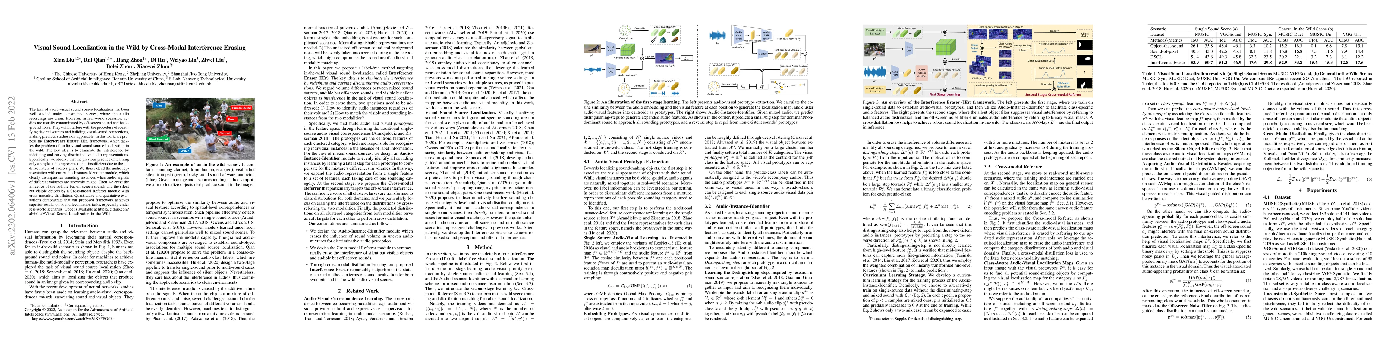 Thumbnail for Visual Sound Localization in the Wild by Cross-Modal Interference
  Erasing