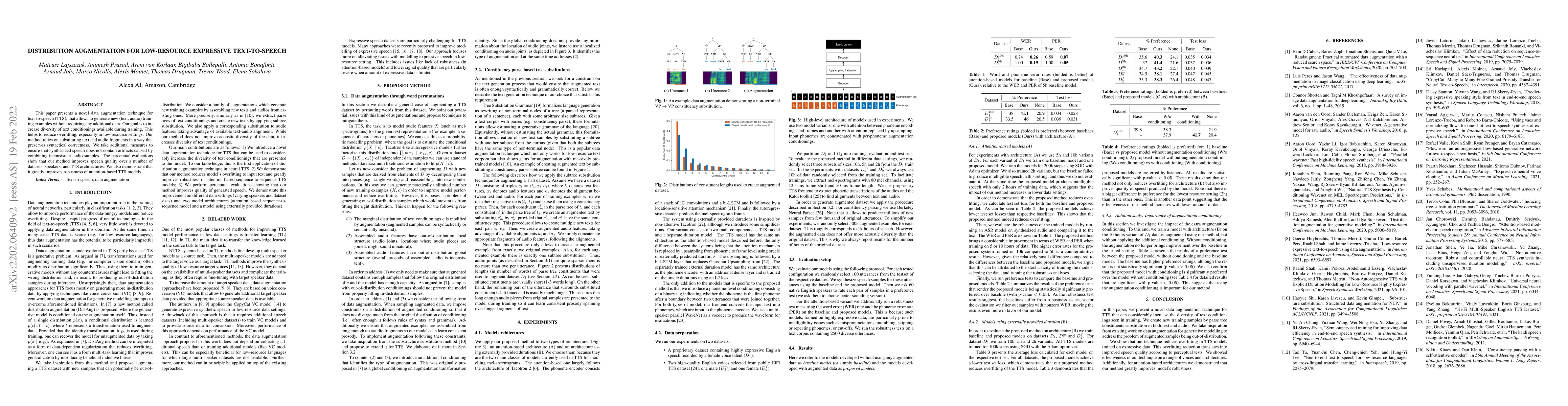 Thumbnail for Distribution augmentation for low-resource expressive text-to-speech