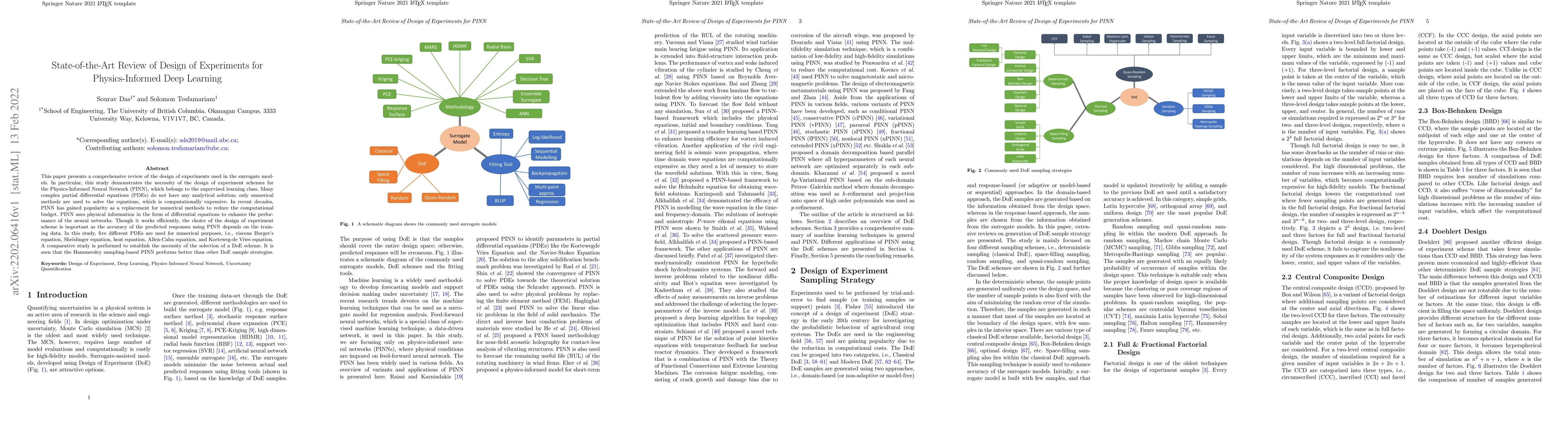 Thumbnail for State-of-the-Art Review of Design of Experiments for Physics-Informed
  Deep Learning