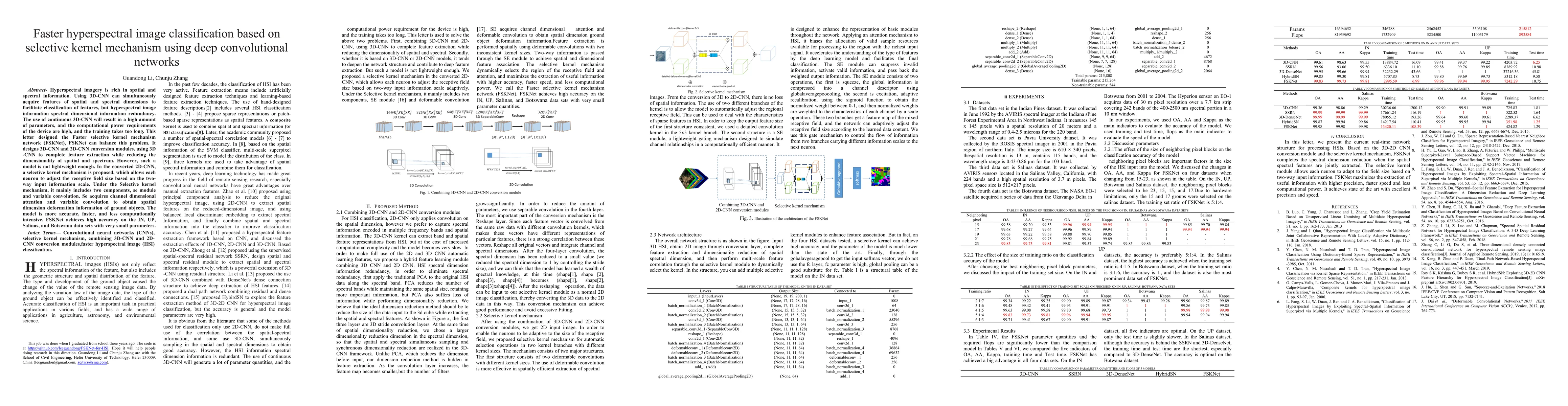 Thumbnail for Faster hyperspectral image classification based on selective kernel
  mechanism using deep convolutional networks