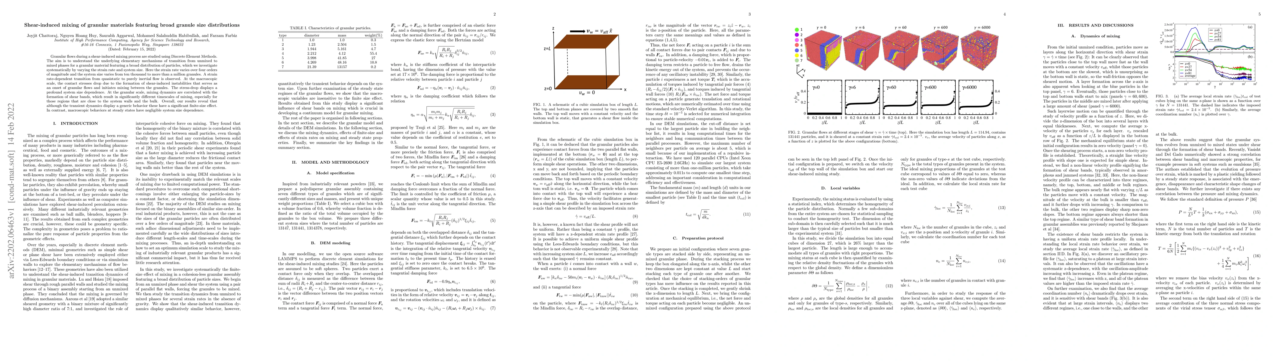 Thumbnail for Shear-induced mixing of granular materials featuring broad granule size
  distributions