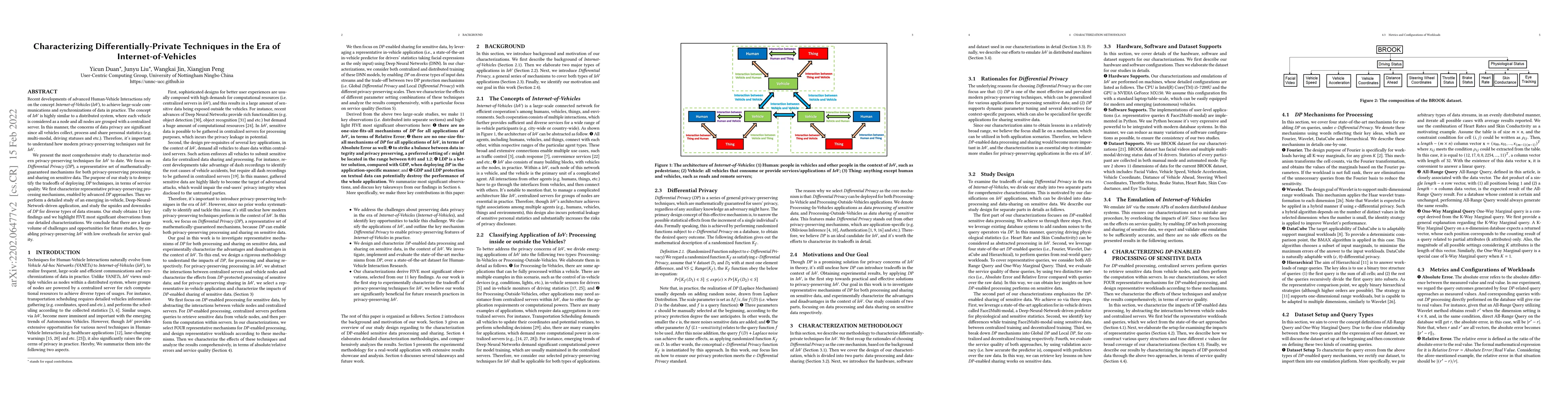 Thumbnail for Characterizing Differentially-Private Techniques in the Era of
  Internet-of-Vehicles