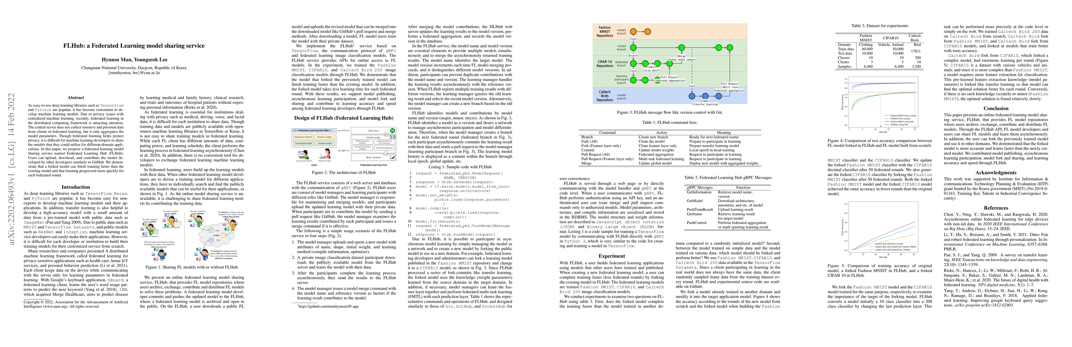 Thumbnail for FLHub: a Federated Learning model sharing service
