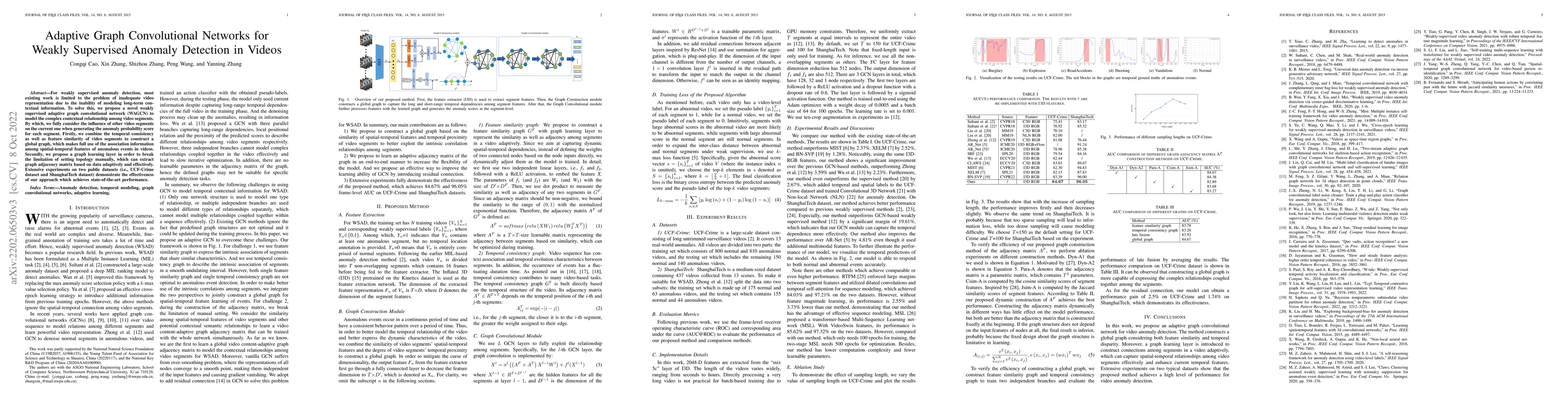 Thumbnail for Adaptive Graph Convolutional Networks for Weakly Supervised Anomaly
  Detection in Videos