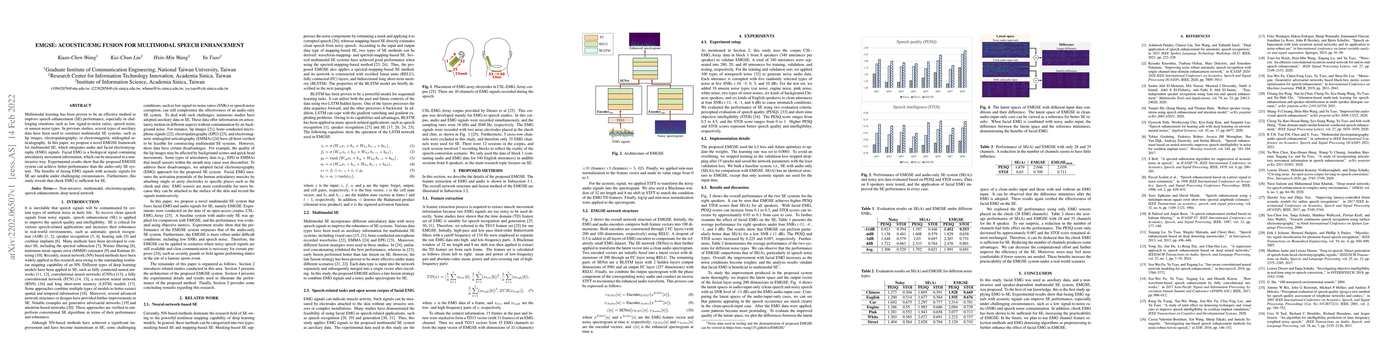 Thumbnail for EMGSE: Acoustic/EMG Fusion for Multimodal Speech Enhancement