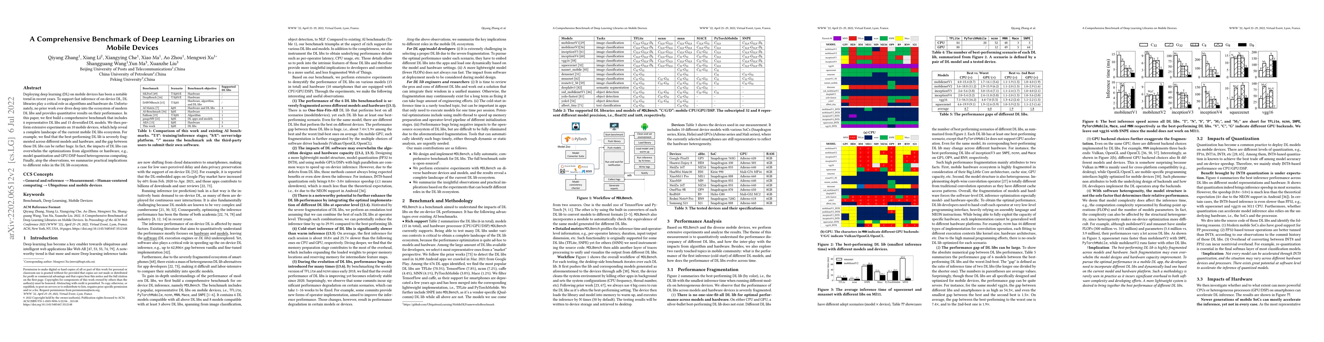 Thumbnail for Benchmarking of DL Libraries and Models on Mobile Devices