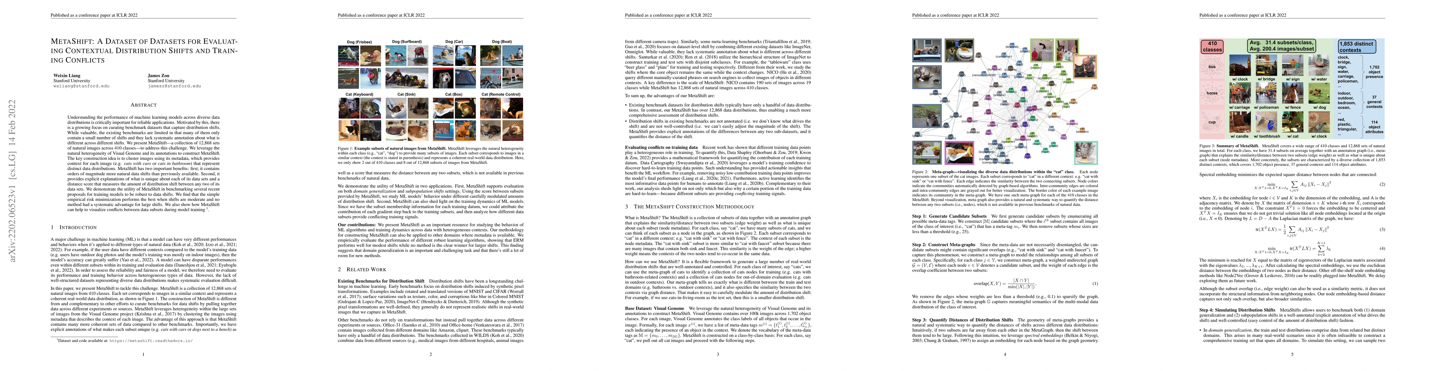 Thumbnail for MetaShift: A Dataset of Datasets for Evaluating Contextual Distribution
  Shifts and Training Conflicts
