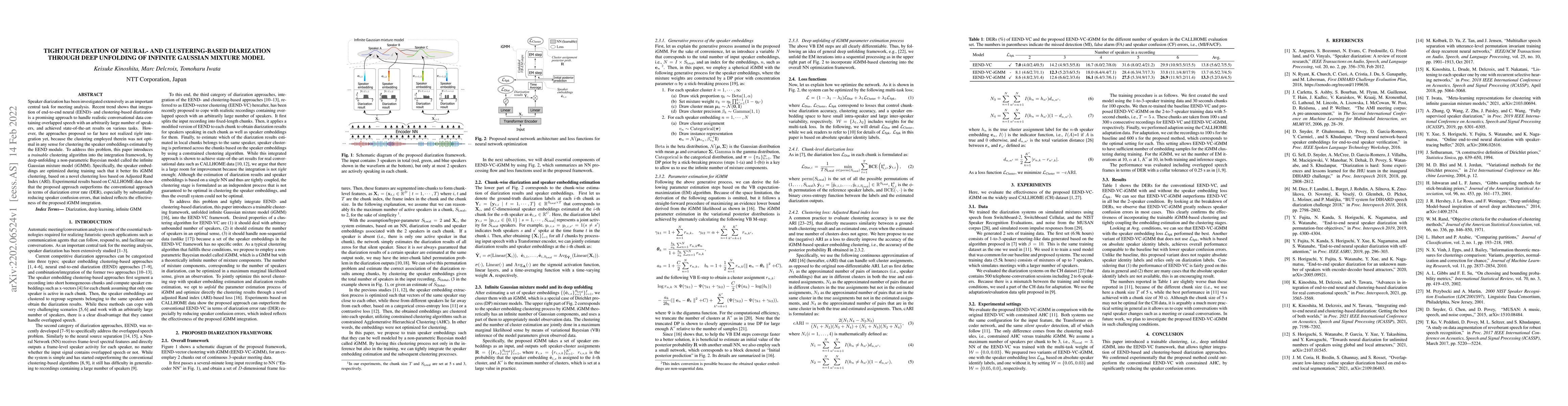 Thumbnail for Tight integration of neural- and clustering-based diarization through
  deep unfolding of infinite Gaussian mixture model